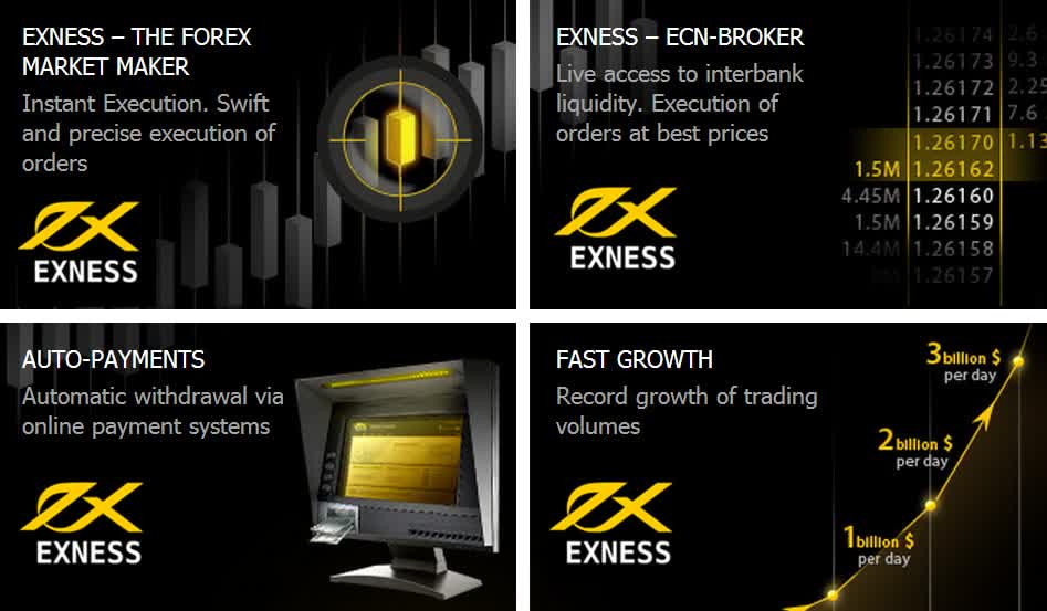 Exness Scalping Strategy Mastering Quick Profits in Forex