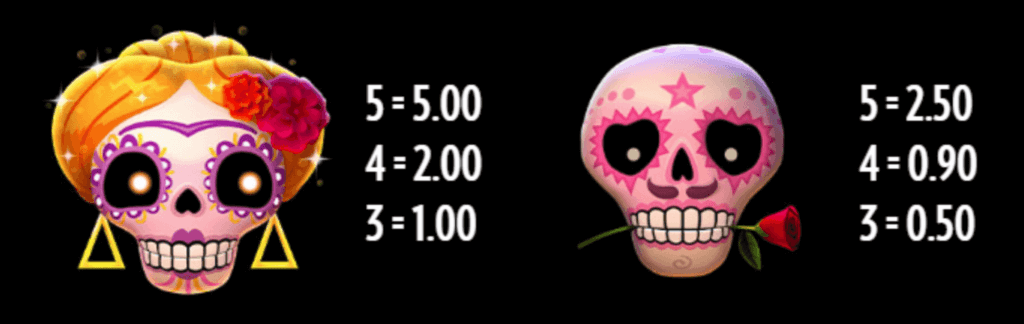 Tutte le slot Esqueleto Explosivo Scopri il Mondo Colorato dei Morti Viventi